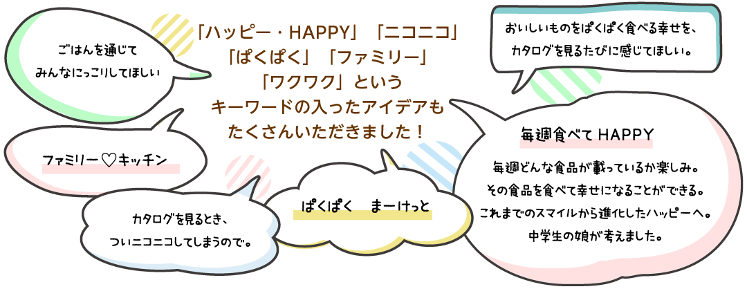 「ハッピー・HAPPY」「ニコニコ」「ぱくぱく」「ファミリー」「ワクワク」というキーワードの入ったアイデアもたくさんいただきました！